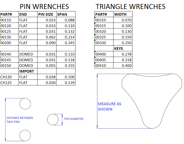 WrPriceList.png